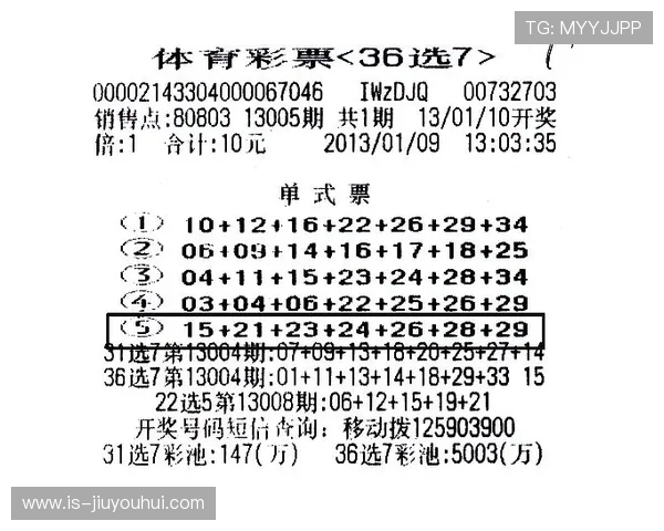 今天体彩足球彩票赛事分析与投注技巧指南助你赢得精彩大奖